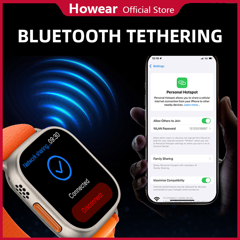 Smartwatch Smart Watch Men Wom - огляд і ціна Japanese Lifestyle Books